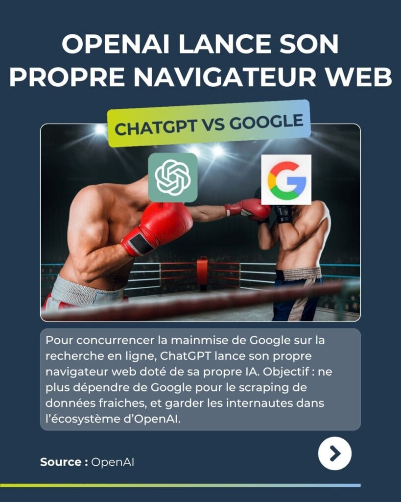 Revue du web : Open AI lance son propre navigateur web pour concurrencer Google