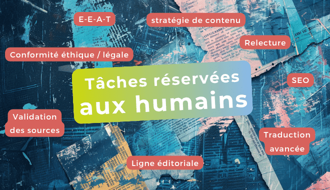 Etapes de création de contenu à réserver au rédacteur web humain