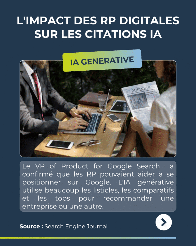 revue du web L’impact des RP digitales sur les citations IA
