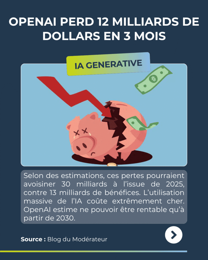 revue du web 12G$ perdus en 3 mois : le véritable coût de ChatGPT pour OpenAI
