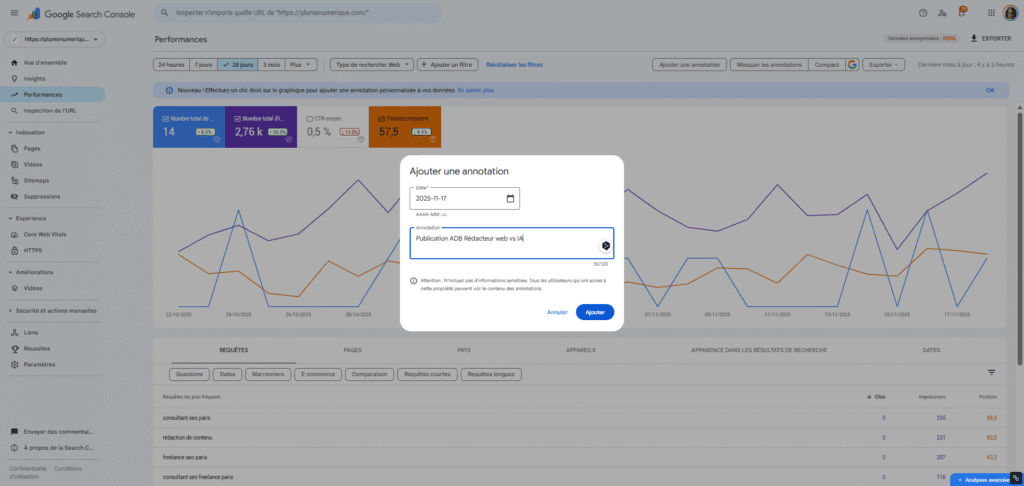 Screenshot de la Google Search Cosole de Plume Numérique