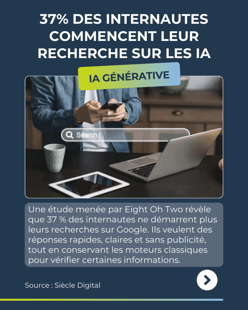Revue du web 36 - IA générative