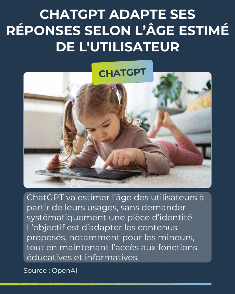 Revue du web -  Semaine du
26 janvier 2026