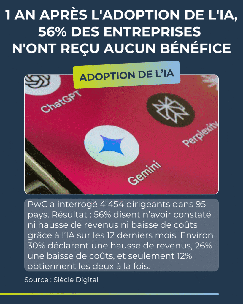 Revue du web -  Semaine du
26 janvier 2026