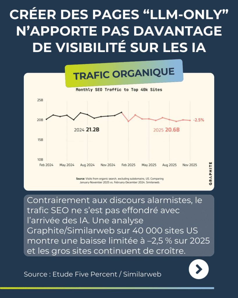 Revue du web 38 - Plume Numérique - semaine du 18 janvier 2026