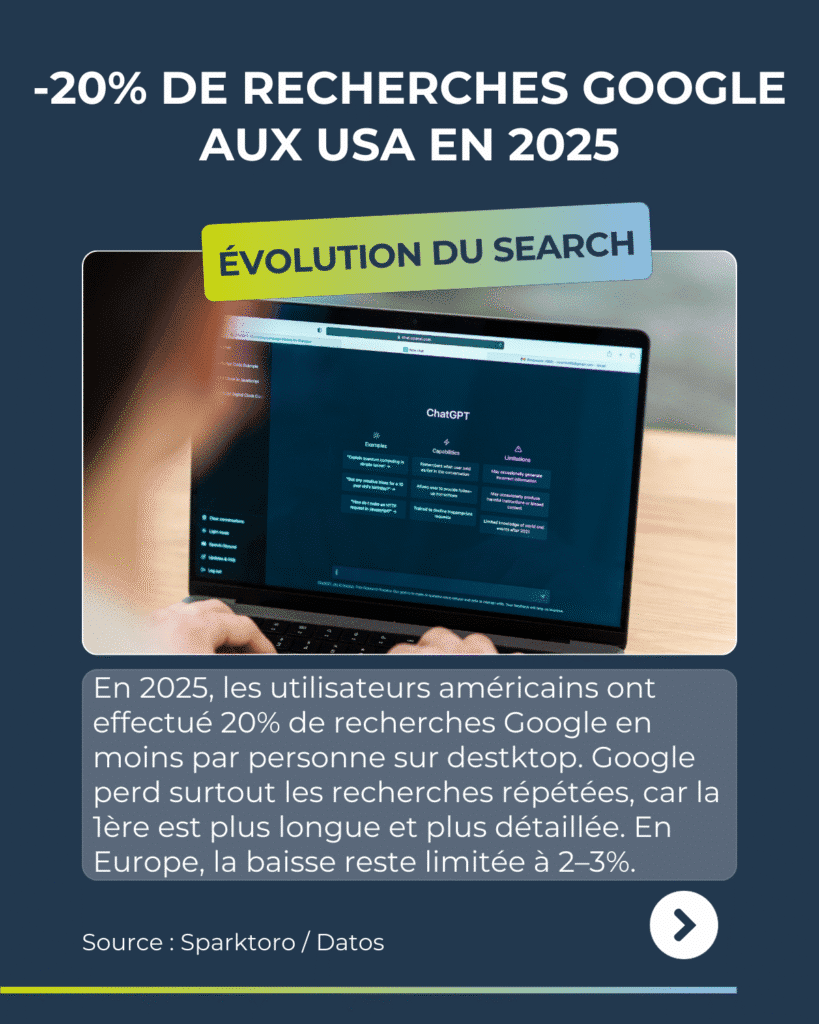 Revue du web -  Semaine du
26 janvier 2026