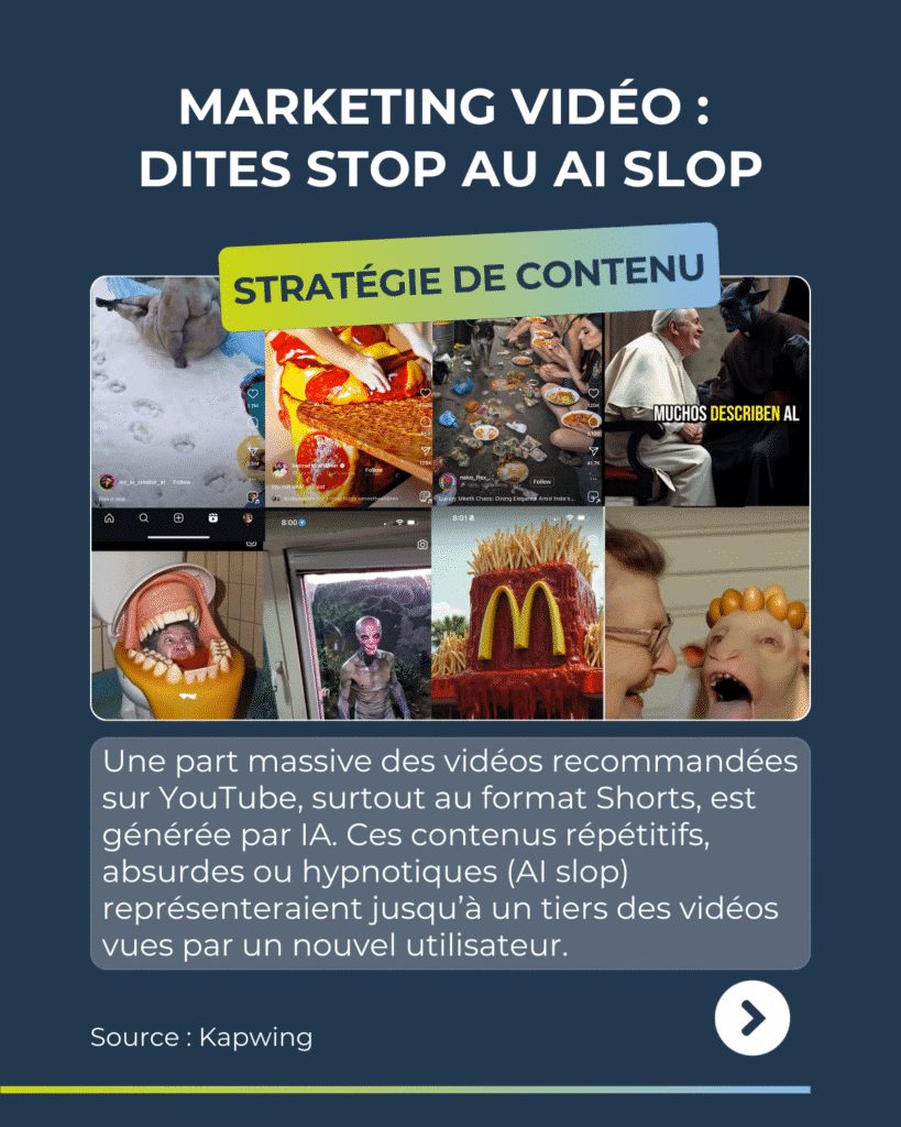 Revue du web 36 - stratégie de contenu