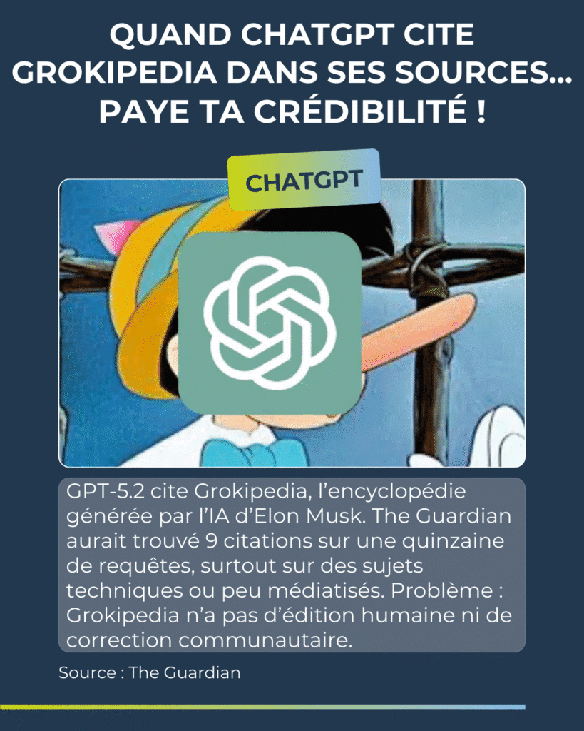 Revue du web -  Semaine du
26 janvier 2026