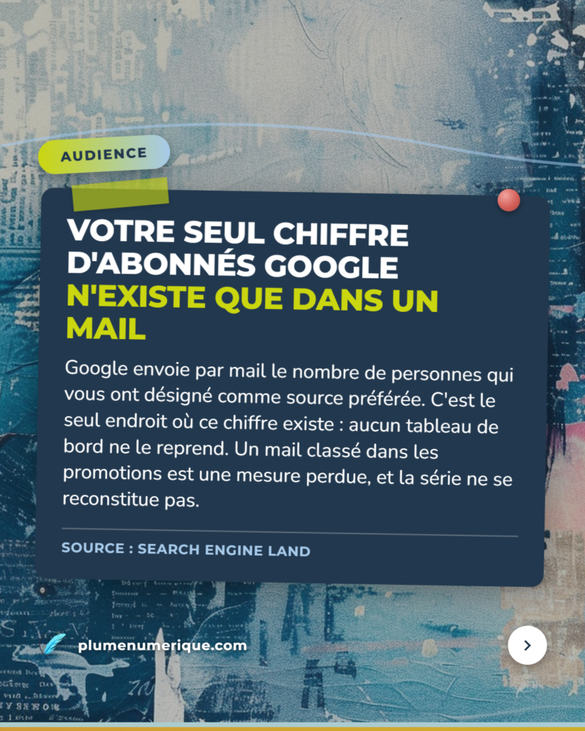 Le nombre d'abonnés Google n'existe que dans un mail — revue du web de Plume Numérique, semaine du 29 septembre 2026
