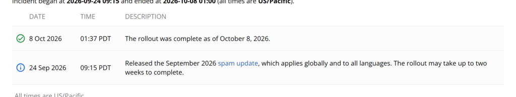 Tableau de bord de l'état de Google Search : la mise à jour anti-spam de septembre 2026 lancée le 24 septembre à 9 h 15, heure du Pacifique, et terminée le 8 octobre.